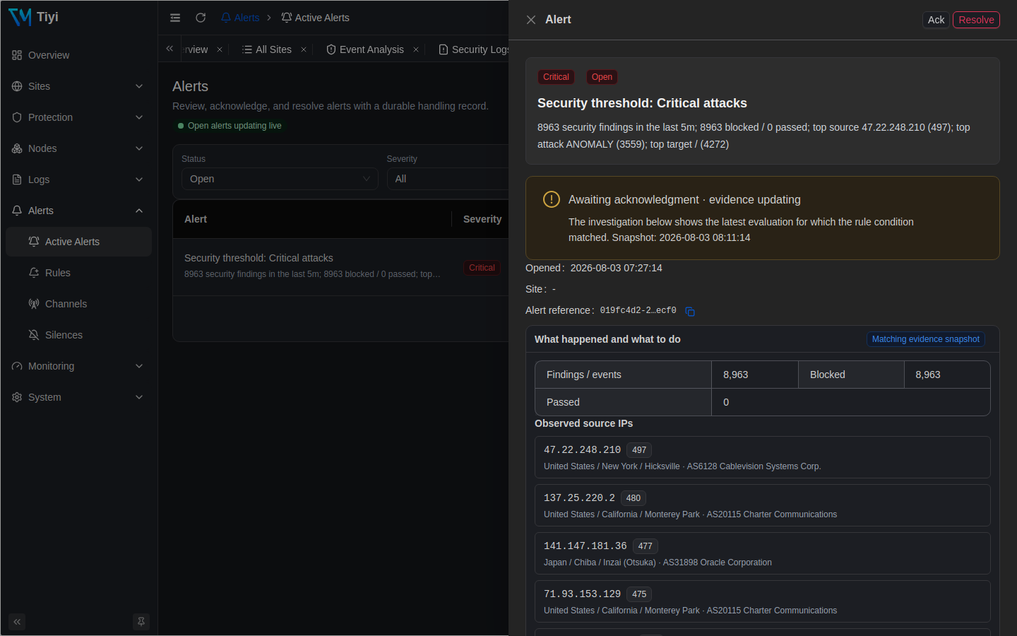 Active alert detail with evidence snapshot, response controls, and investigation links