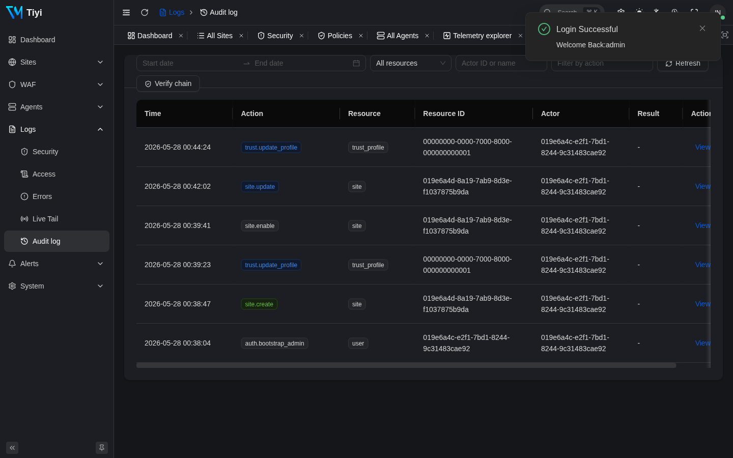 Audit log with hash-chained mutation rows