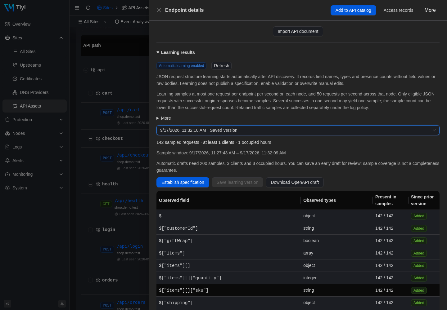 Learned JSON request fields and sample counts for the checkout endpoint