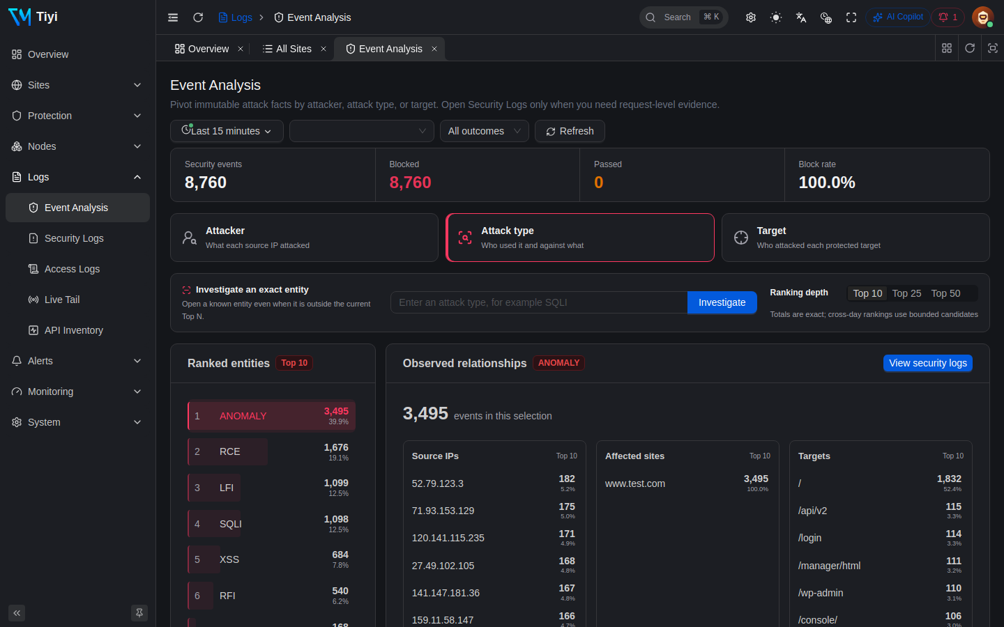 SecurityFact analysis grouped by attack class with related sources, sites, targets, and rules